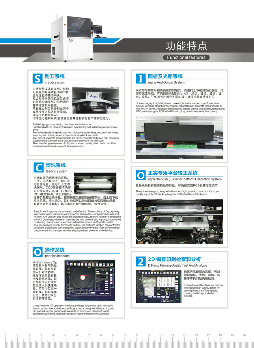 (A5)-技術參數1.png